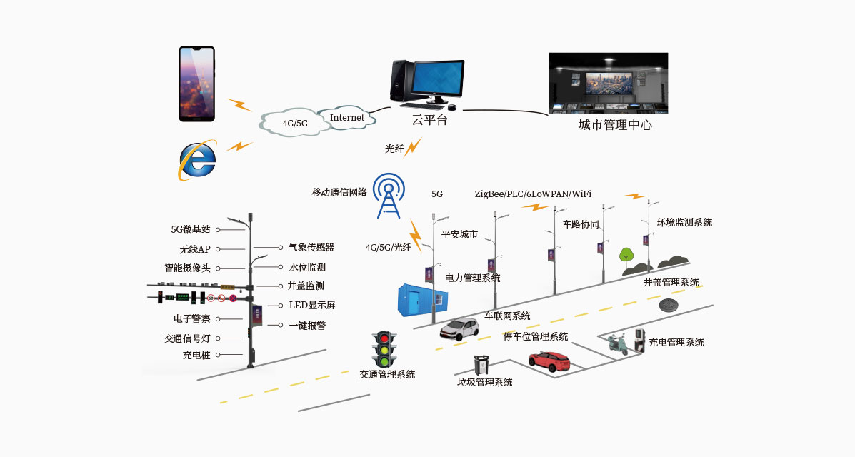首页- yl6809永利集团中国官方网站