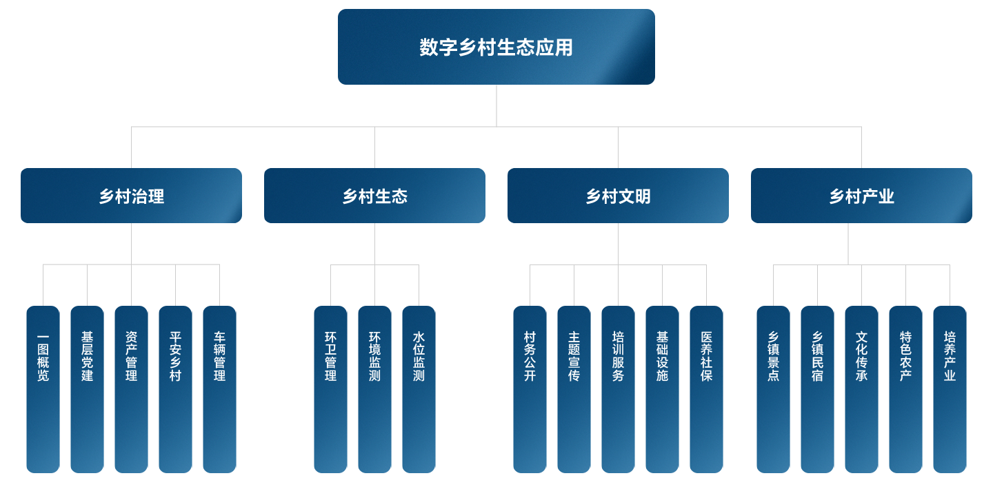 首页- yl6809永利集团中国官方网站