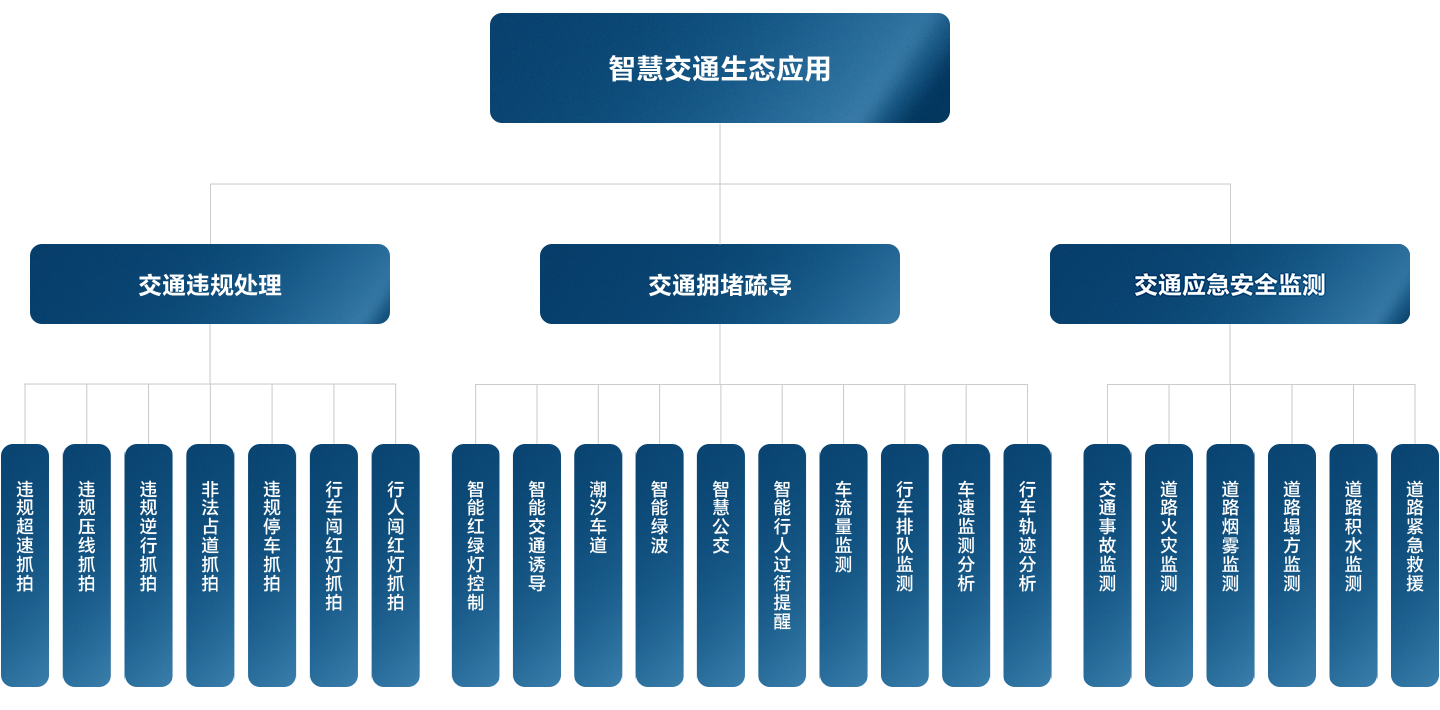 首页- yl6809永利集团中国官方网站