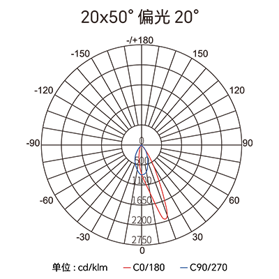 首页- yl6809永利集团中国官方网站