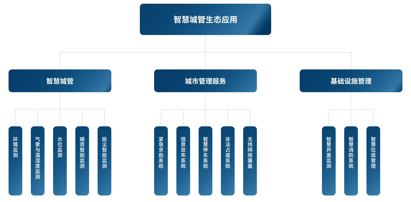 首页- yl6809永利集团中国官方网站