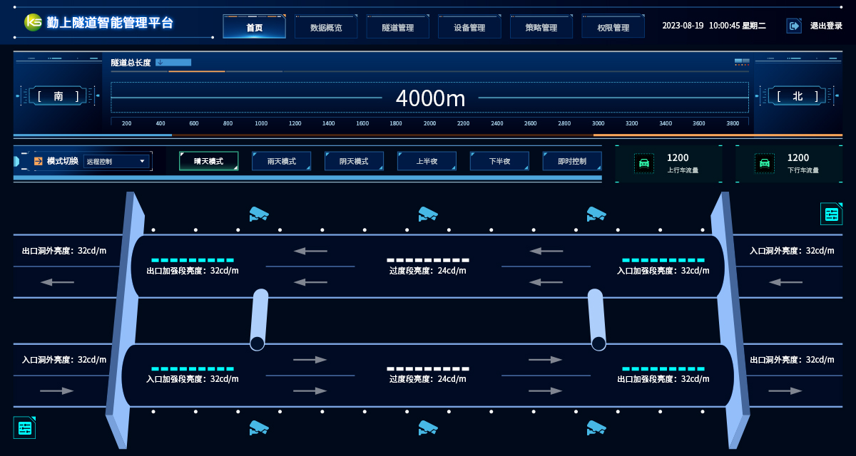 首页- yl6809永利集团中国官方网站